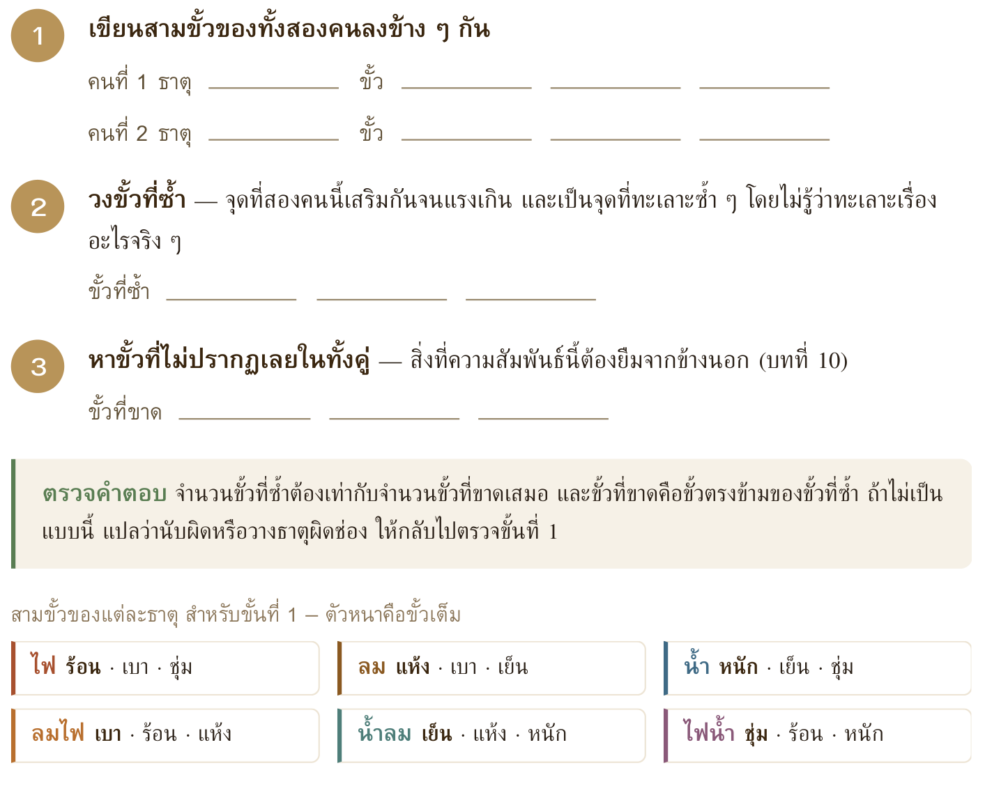 แผ่นเทียบคู่